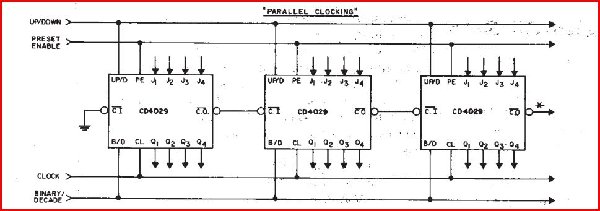 cd4029.JPG