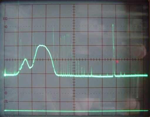 Scoop3.JPG (42.46 KiB) 152279 keer bekeken Begin spectrum met "bult"