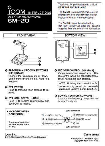 ICOM SM-20 UI.PNG (75.98 KiB) 450050 keer bekeken ICOM SM-20 User manual