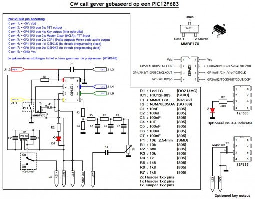 Schema eenvoudige callgever