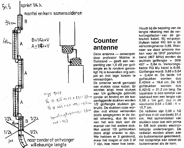 De counter antenne