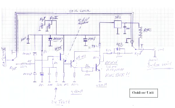 schema outdoor