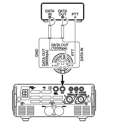 Dit staat in de manual van de FT-897 op pagina 37, of 39